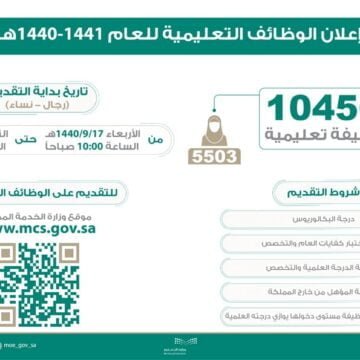 وظائف وزارة التعليم 1440| رابط وشروط التقديم على 10456 وظيفة للجنسين عبر جدارة