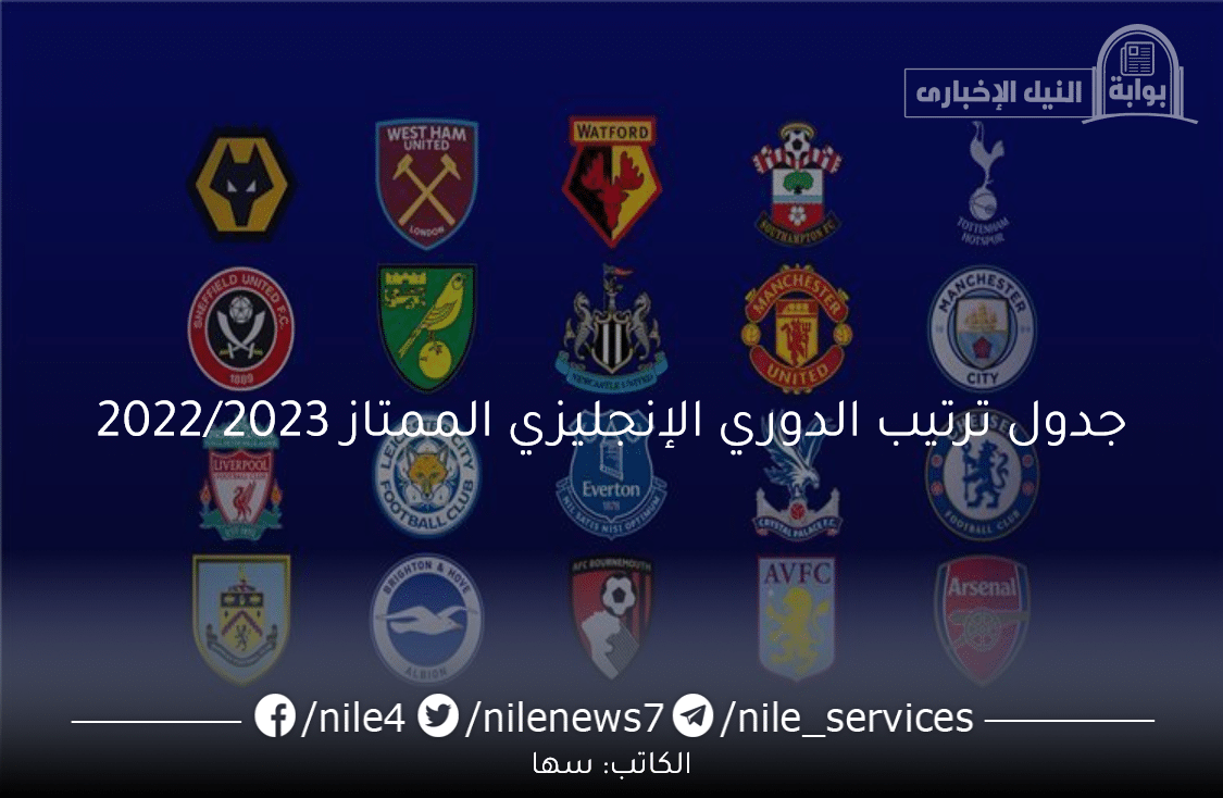 جدول ترتيب الدوري الإنجليزي الممتاز 2022/2023 قبل المباريات الحاسمة من سيتصدر الترتيب النهائي؟