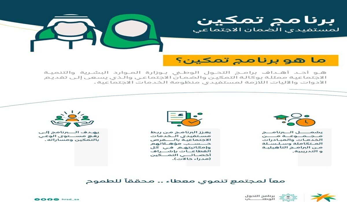 التسجيل في برنامج تمكين بوزارة العمل السعودية