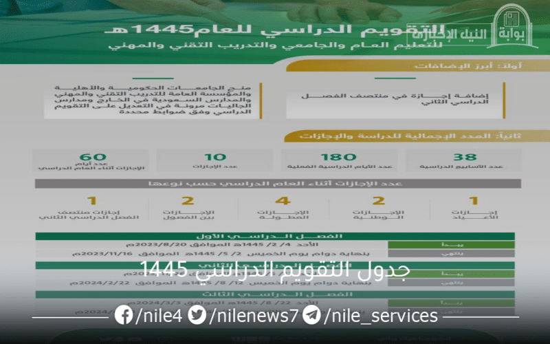 جدول التقويم الدراسي 1445 حسب تعليمات وزارة التعليم السعودية وموعد بداية الدراسة العام الجديد